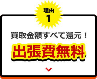 理由１、買取金額すべて還元！出張費無料