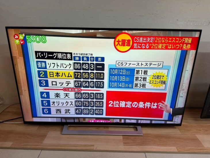 品質検査済 東芝の2019年製 50型液晶テレビ 50M520X【出張買取】札幌市西区 テレビ